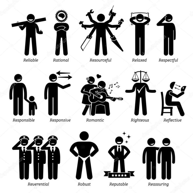 #LRQ 1 - Les traits de personnalités