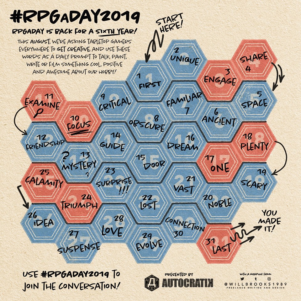 #JDRpsychiatrie RPGaDay jour : 1 à 7